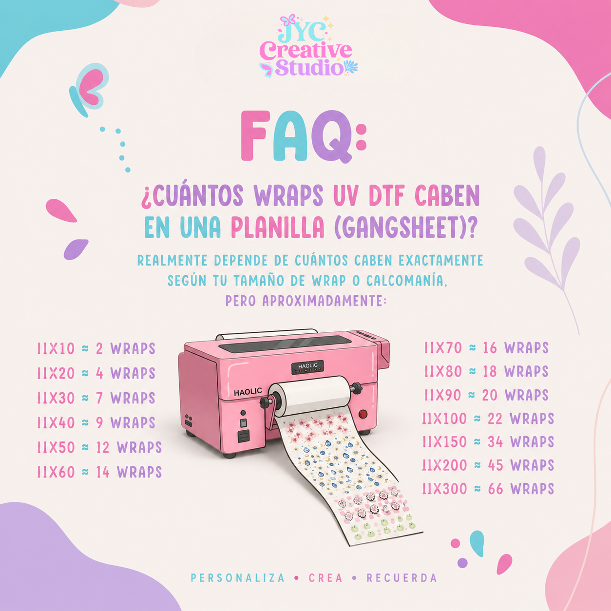 UV DTF "Gang Sheet" Personalizado